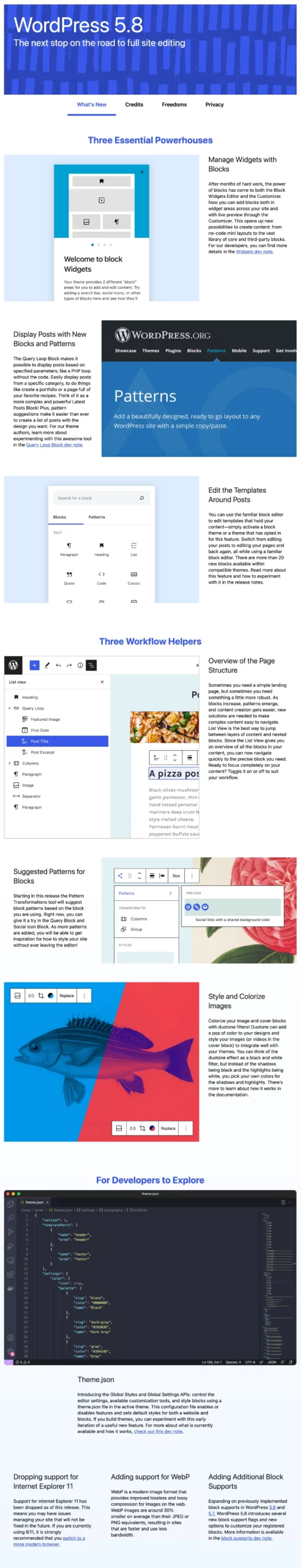 WordPress 5.8 About Page
